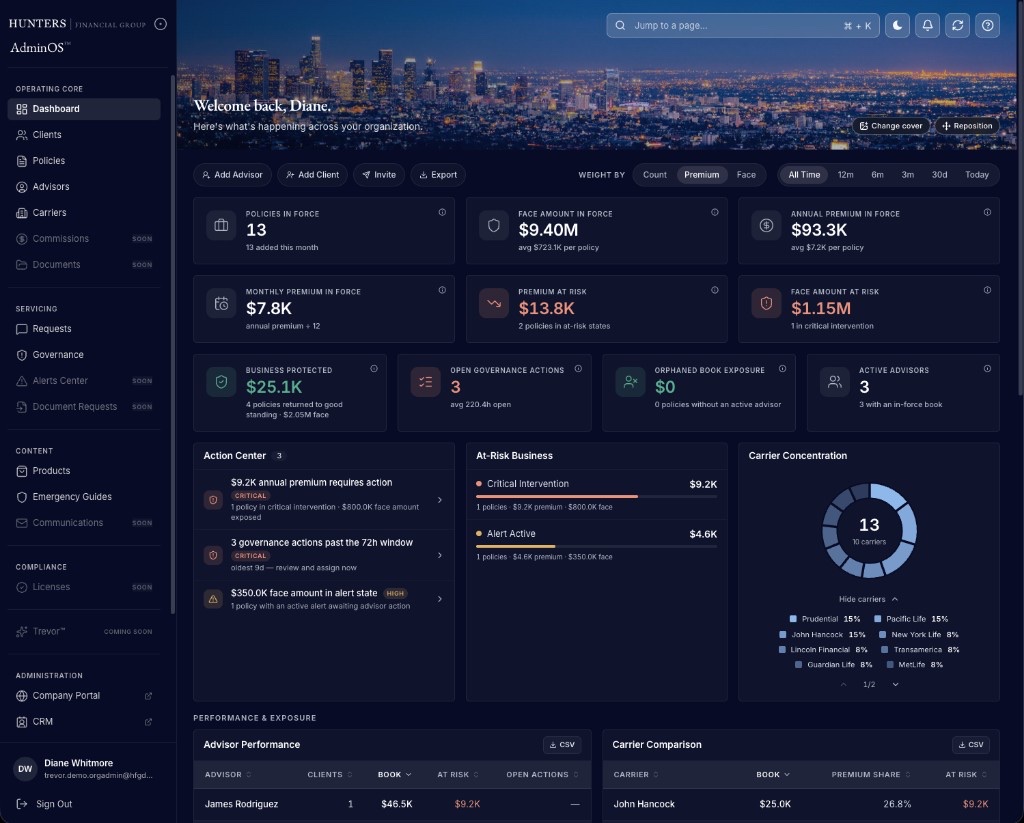 AdminOS — organization-wide governance dashboard with policy, premium, and carrier oversight